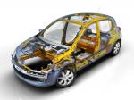 Renault Clio 2006 года